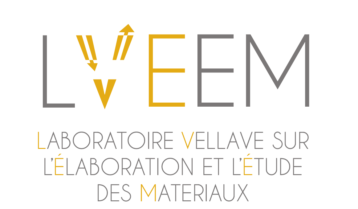 Recherche et Développement